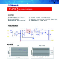 LED照明解決方案