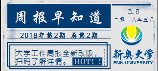 震驚！新奧大學周報竟這樣改，引新奧伙伴熱議！