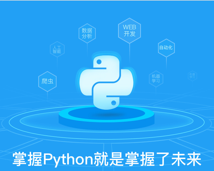 python知乎